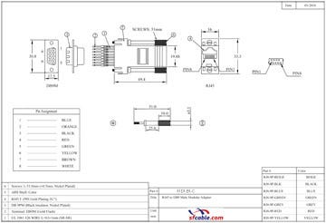 Technical Drawings