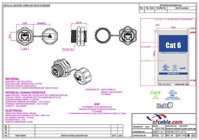 Technical Drawings