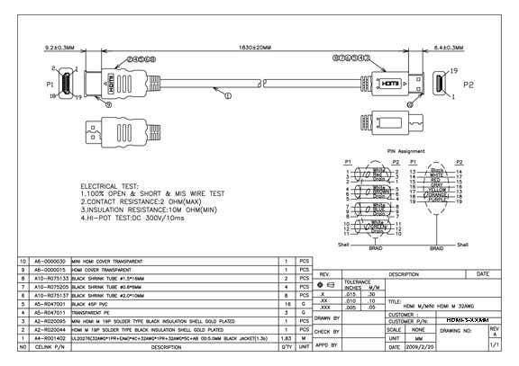 Technical Drawings