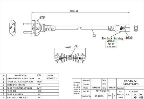 Technical Drawings