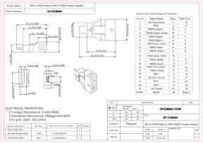Technical Drawings