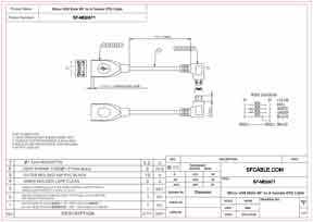 Technical Drawings