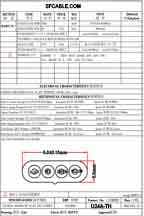 Technical Drawings